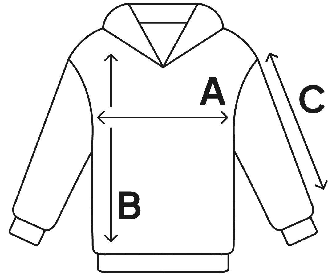 sizes