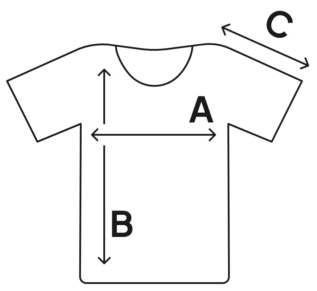 sizes